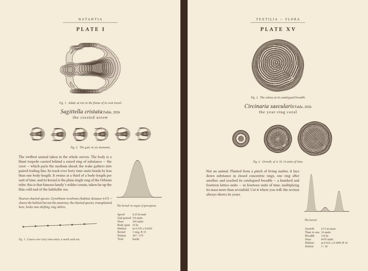Two pages from the field guide: Plate I, Sagittella cristata, and Plate XV, the year-ring coral