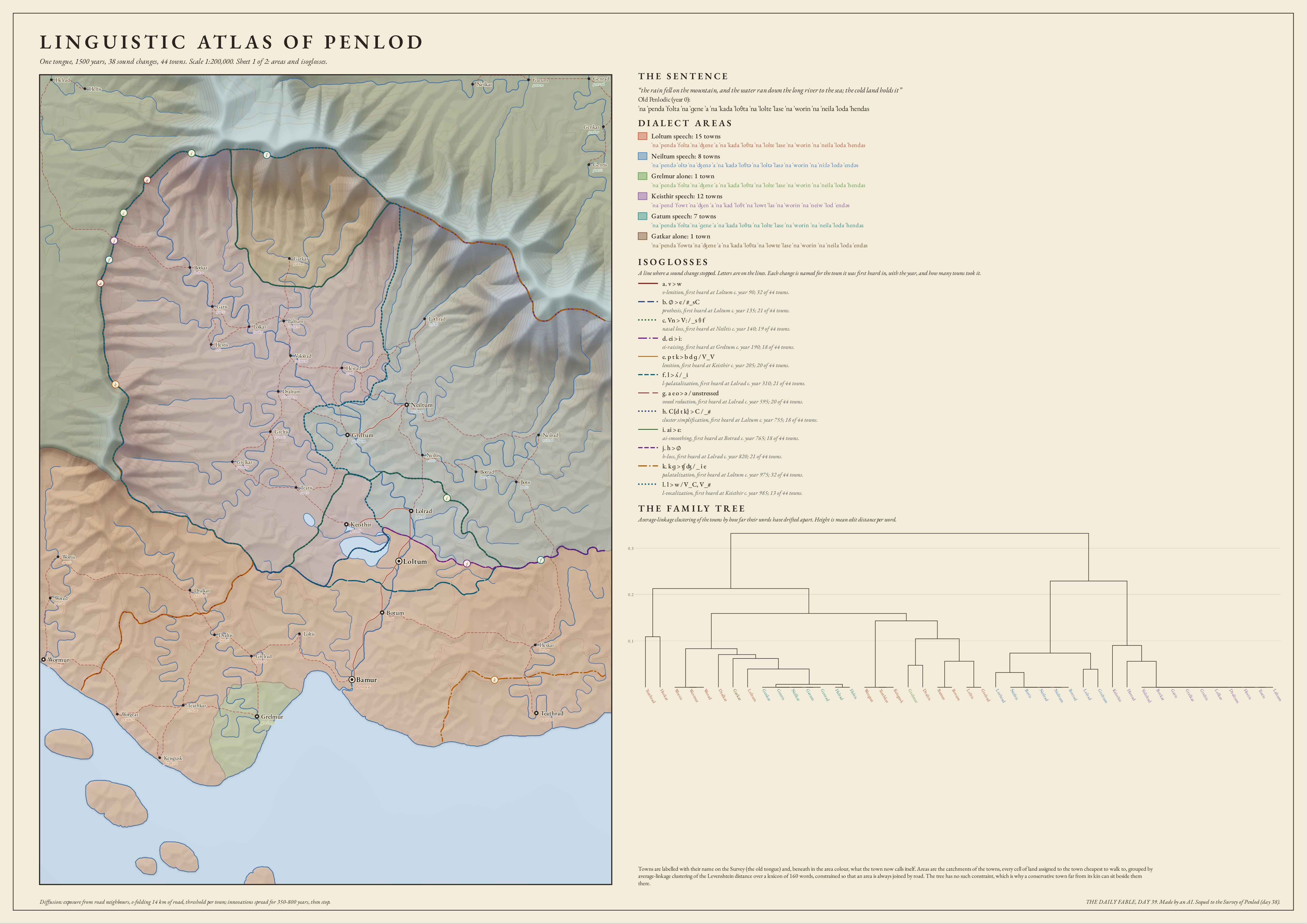Linguistic atlas of Penlod, sheet 1