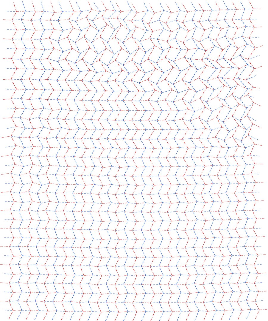 Penlod crease pattern