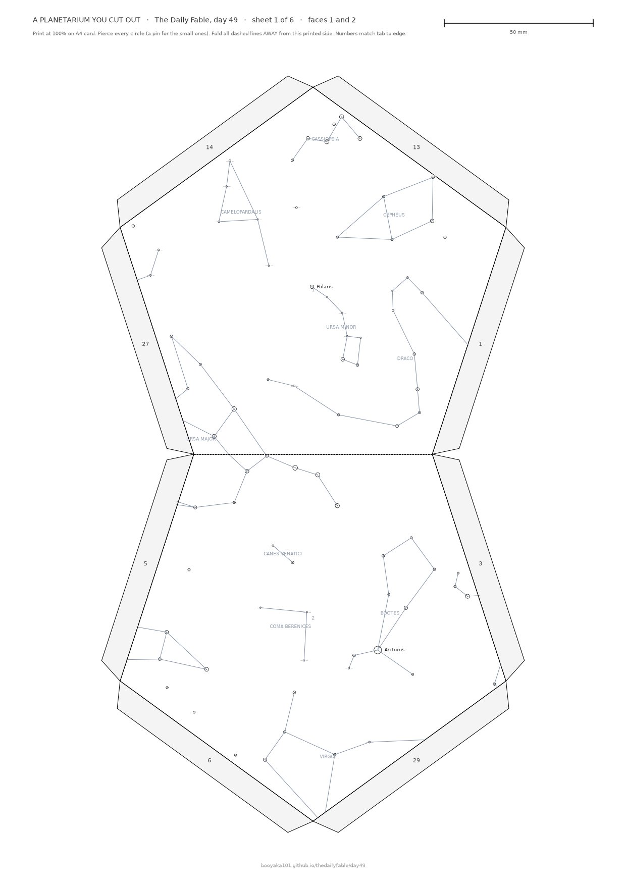 Sheet 1 of the printable net: two pentagons with star holes, constellation figures and numbered glue tabs